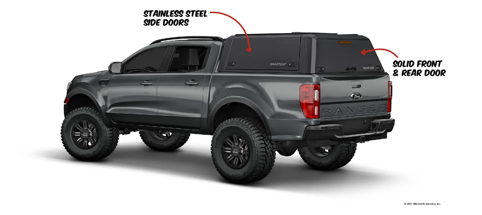 RSi SmartCap EVO Defender